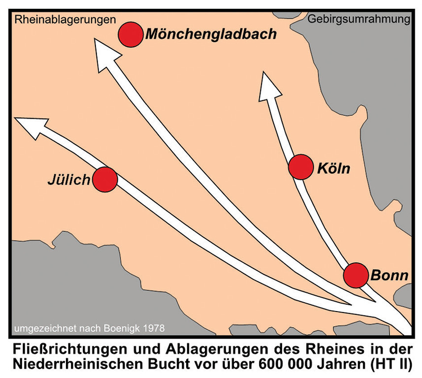 Abbildung 7: Fließrichtungen und Ablagerungen des Rheines vor über 600 000 Jahren (2019)