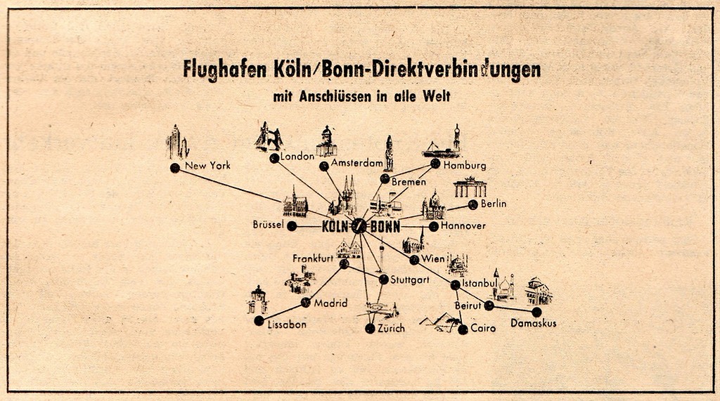 Werbeanzeige zu Direktverbindungen des Flughafens Köln/Bonn (1957).