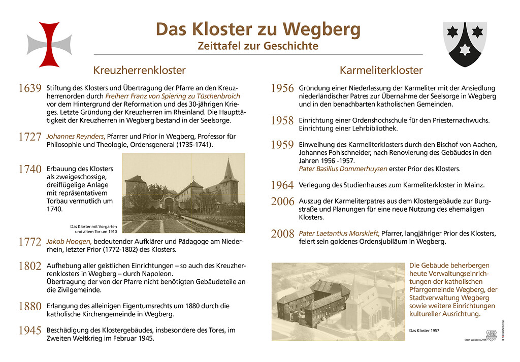 Zeittafel Kreuzherrenkloster Wegberg (2022)