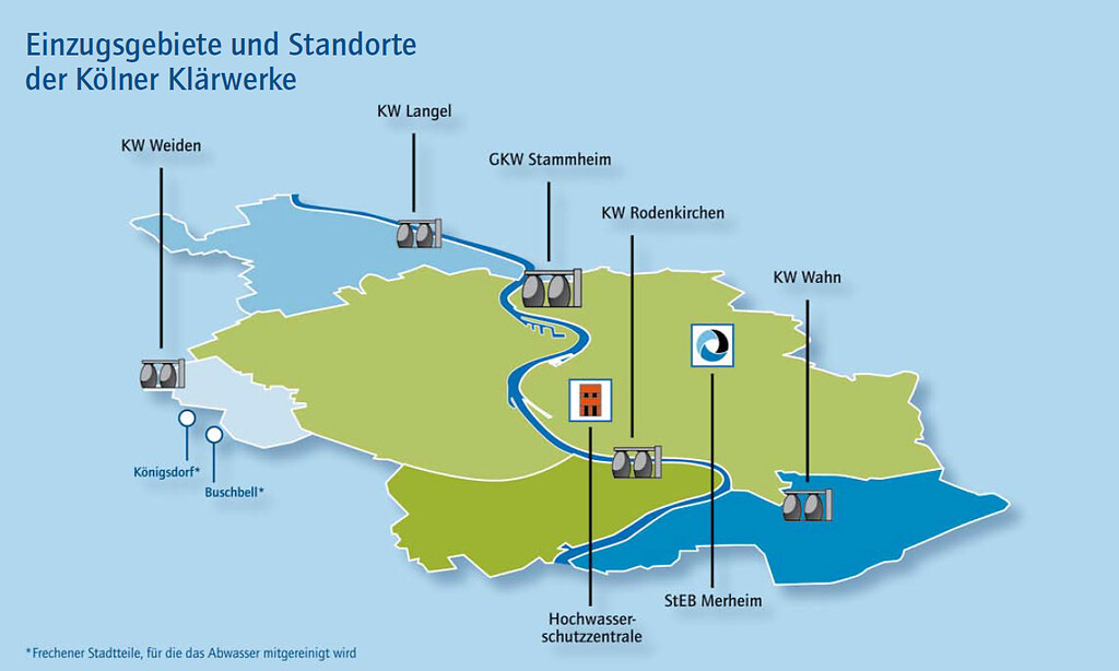 Einzugsgebiete und Standorte der Kölner Klärwerke (2020)