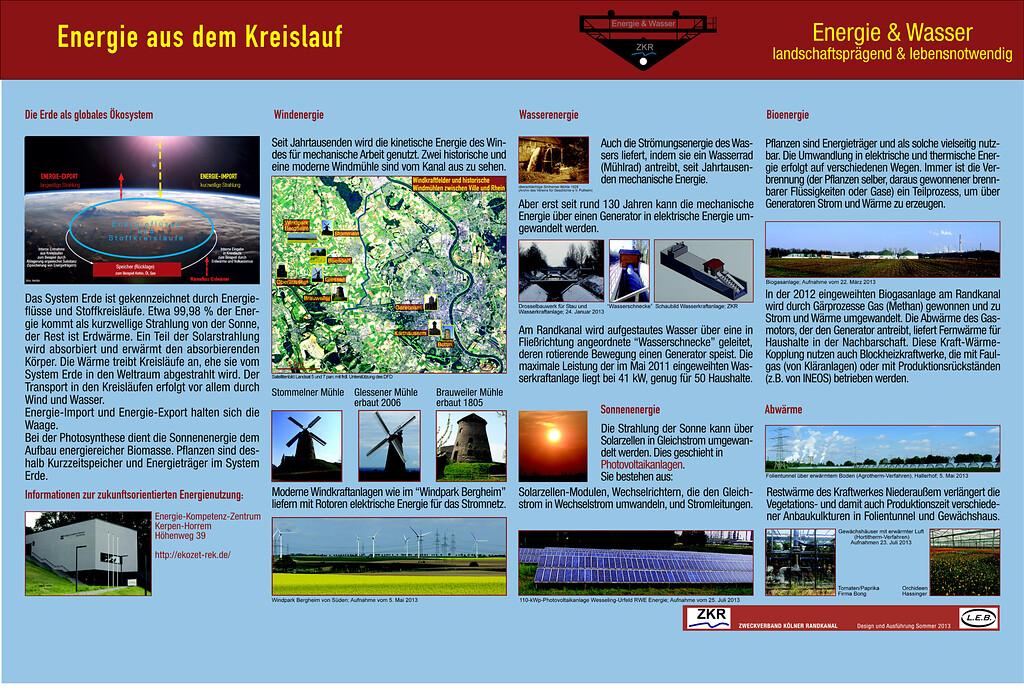 Informationstafel Energie aus dem Kreislauf (2013)