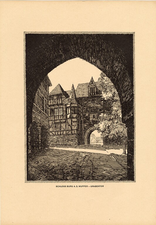 Heimatbilder "Schloß Burg", Federzeichnungen von Karl Möhler, Text von Paul Clemen, erschienen 1923.