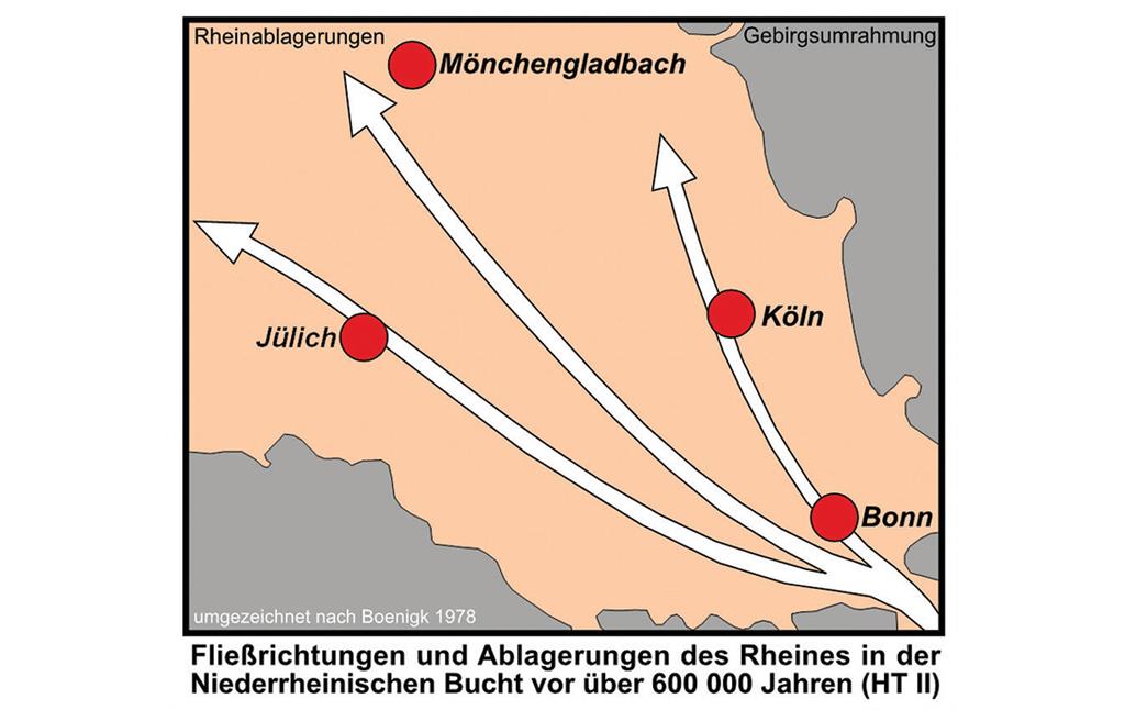 Schwemmland des Rheines vor etwa 600.000 Jahren (2013)
