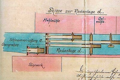 Historische Planskizze zur Radanlage der Krackesmühle (1925)