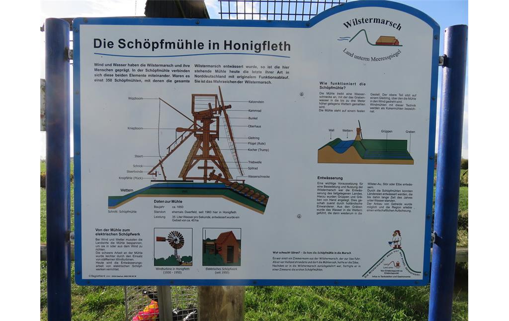 Schöpfwindmühle Honigfleth (2018)
