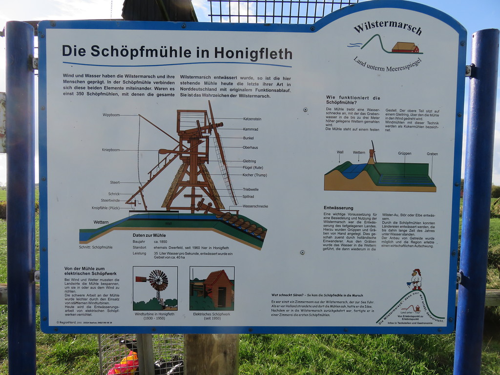 Schöpfwindmühle Honigfleth (2018)
