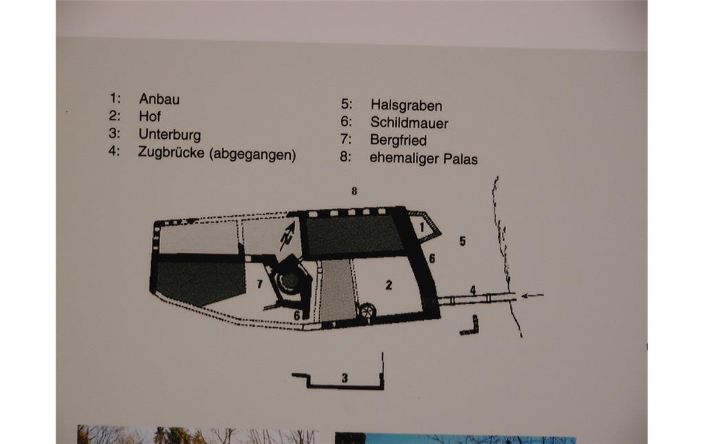 Der Plan zeigt einen Grundriss der Burganlage Wilenstein bei Trippstadt (2003).