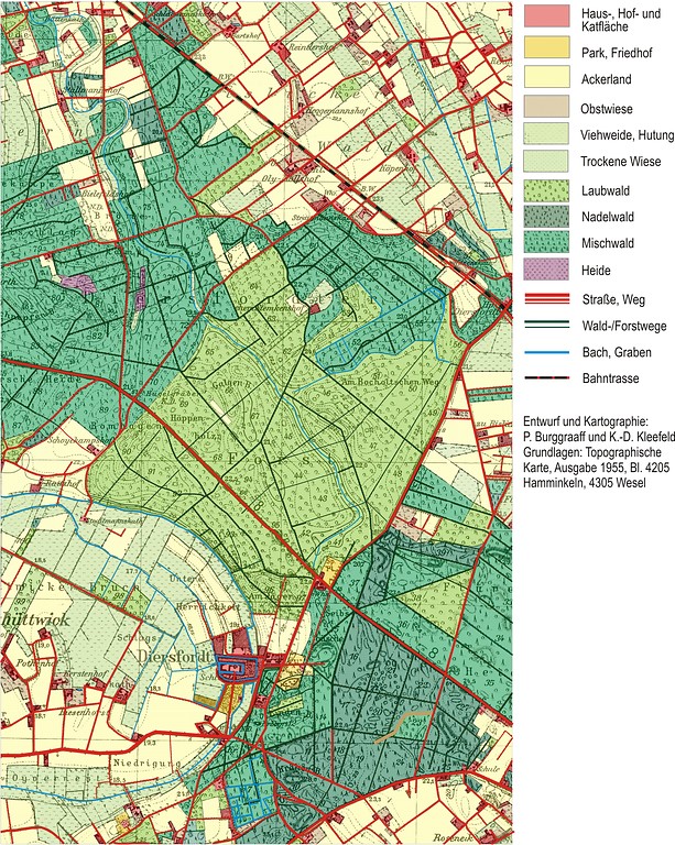 Landnutzungskare für den Bereich Diersfordt 1955