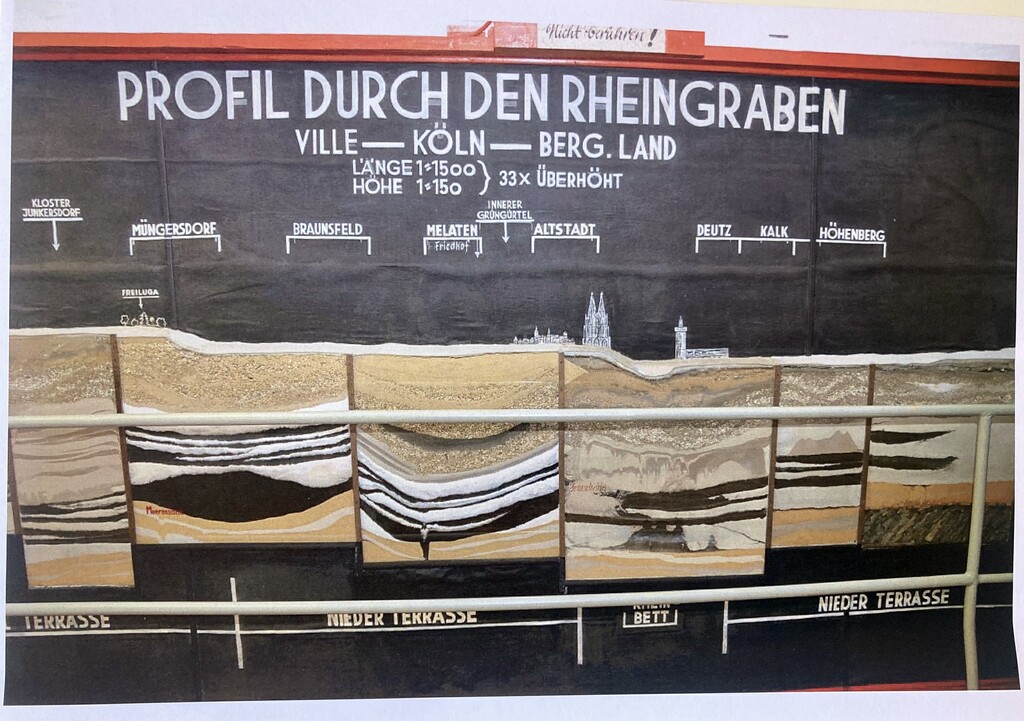 Das 1932 erstellte Rheintal-Profil in einem engen Durchgang des Zwischenwerks Va an der Städtischen Freiluft- und Gartenschule "FreiLuGa" in Müngersdorf (2023): Dargestellt ist ein Ausschnitt aus dem Profil durch den Rheingraben.