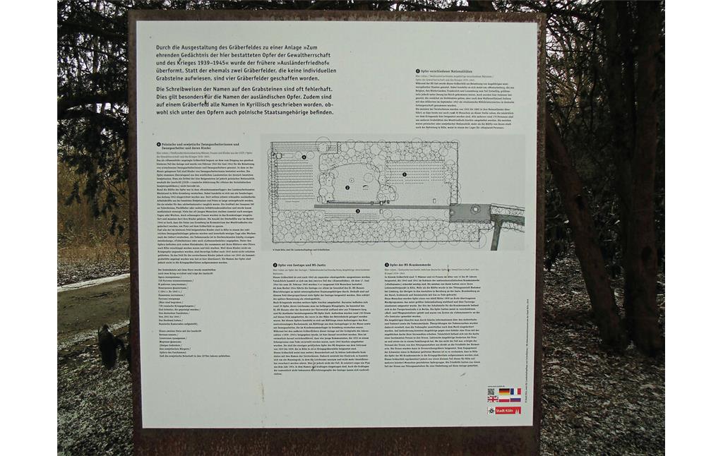 Informationstafel II am Eingang zum Gräberfeld für deutsche und ausländische Opfer des Nationalsozialismus auf dem Westfriedhof in Köln-Vogelsang (2021)