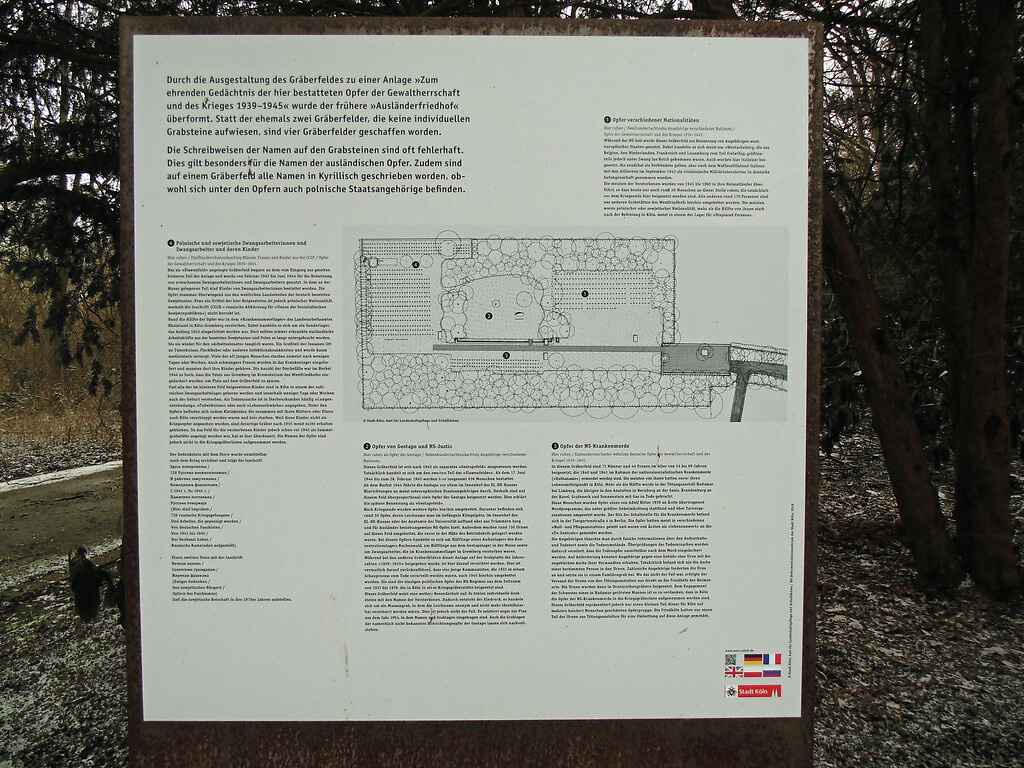 Informationstafel II am Eingang zum Gräberfeld für deutsche und ausländische Opfer des Nationalsozialismus auf dem Westfriedhof in Köln-Vogelsang (2021)