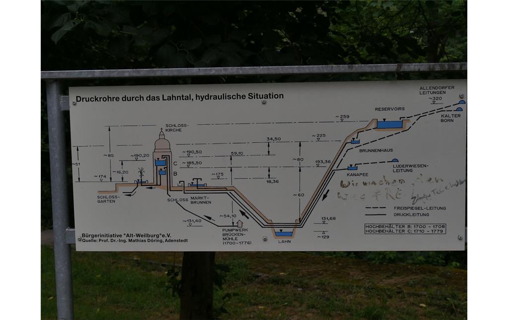 Informationstafel zur früheren Funktion der Kettenbrücke in Weilburg, dem Vorläufer des Ernst-Dienstbach-Stegs (2017)