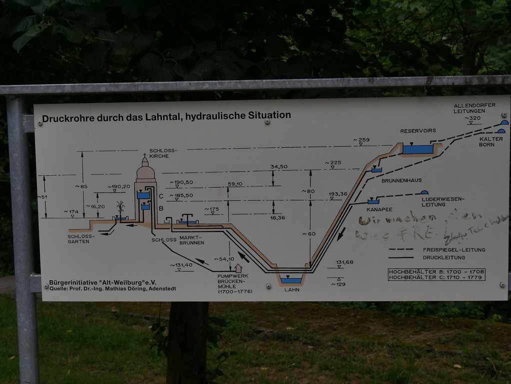 Informationstafel zur früheren Funktion der Kettenbrücke in Weilburg, dem Vorläufer des Ernst-Dienstbach-Stegs (2017)