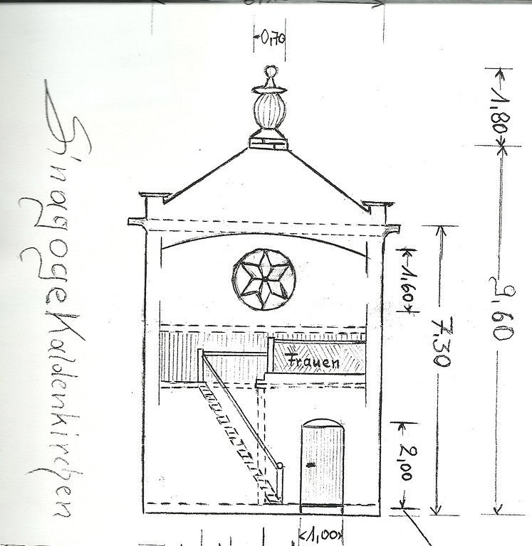 Skizze mit der Seitenansicht der Synagoge in Nettetal-Kaldenkirchen (entstanden zwischen 1945 und 1960)