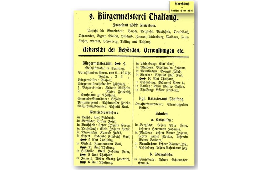 Adressbuch des Kreise Bernkastel: Bürgermeisterei Thalfang - Teil 1 (1909/1910)