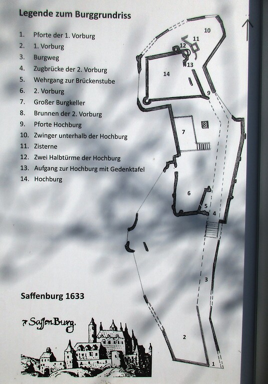 Informationstafel mit einem Grundriss der Burgruine und einer historischen Darstellung der Saffenburg von 1633 am Zugang zur heutigen Ruine (2021).
