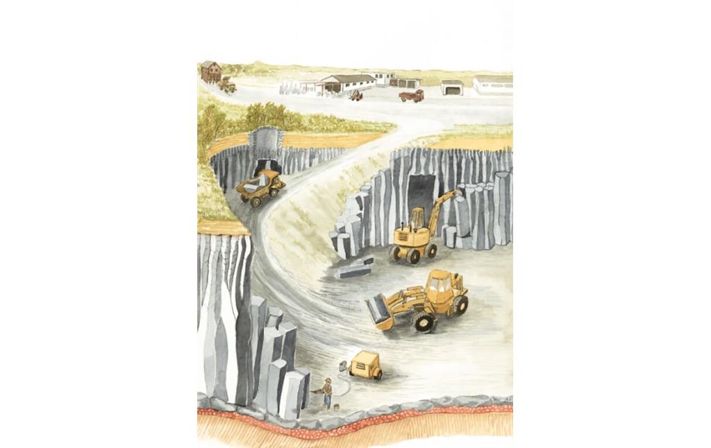 Darstellung eines modernen Tiefbruchs im Basaltlavaabbau von ca. 1950 - heute