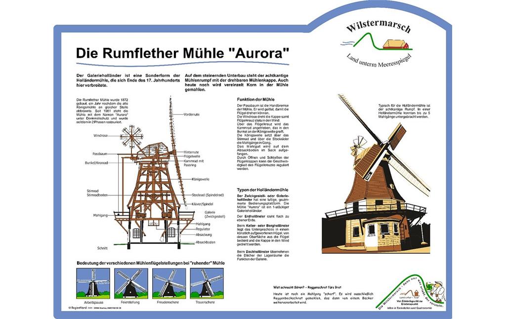 Rumflether Mühle "Aurora" (2018)