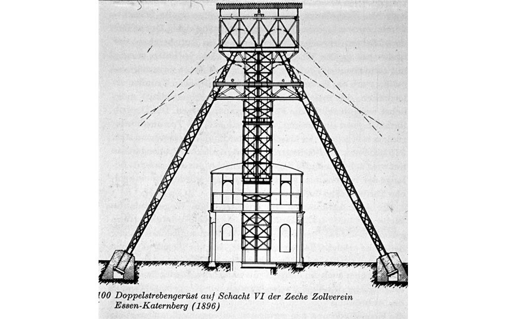 Fördergerüst 6 der Zeche Zollverein 6,9 in Essen, Zeichnung von 1896