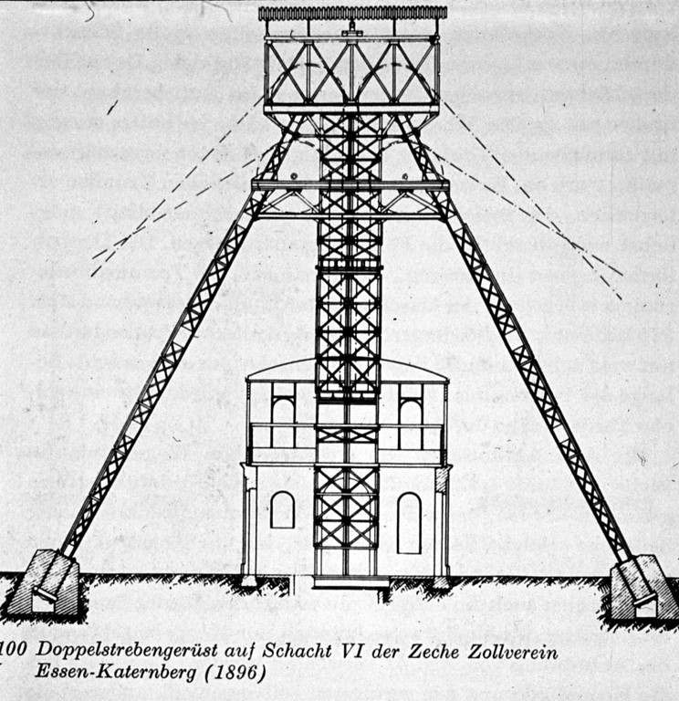 Fördergerüst 6 der Zeche Zollverein 6,9 in Essen, Zeichnung von 1896
