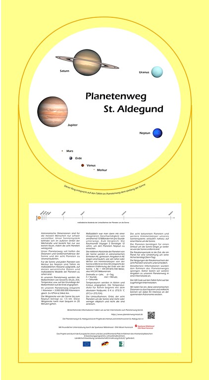Erlebnispfad Planetenweg in Sankt Aldegund