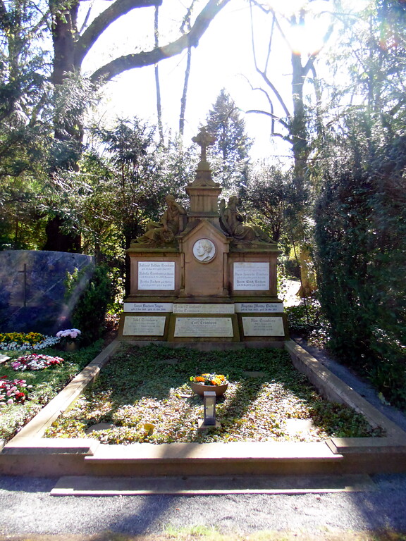 Grabstätte der Familie Trimborn auf der sogenannten "Millionenallee" auf dem Melatenfriedhof in Köln-Lindenthal (2020).