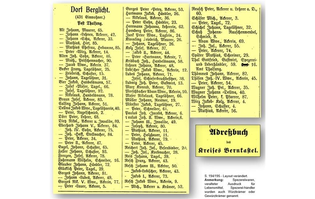 Adressbuch des Kreise Bernkastel: Bürgermeisterei Thalfang - Teil 3 (1909/1910)