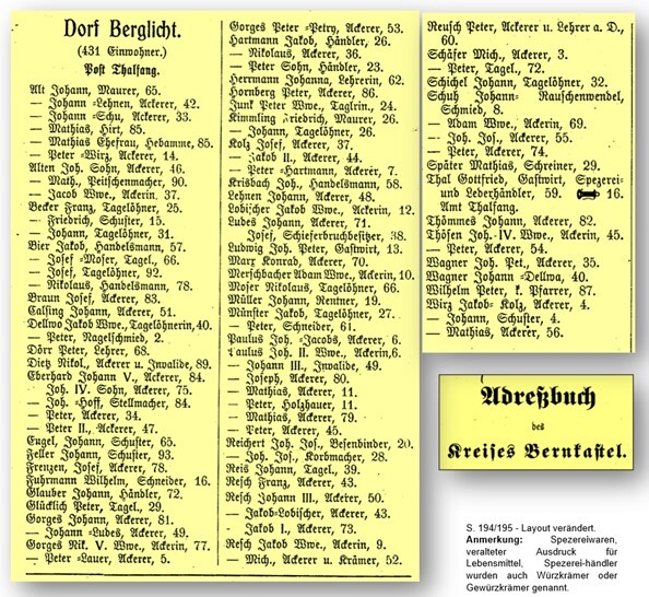 Adressbuch des Kreise Bernkastel: Bürgermeisterei Thalfang - Teil 3 (1909/1910)