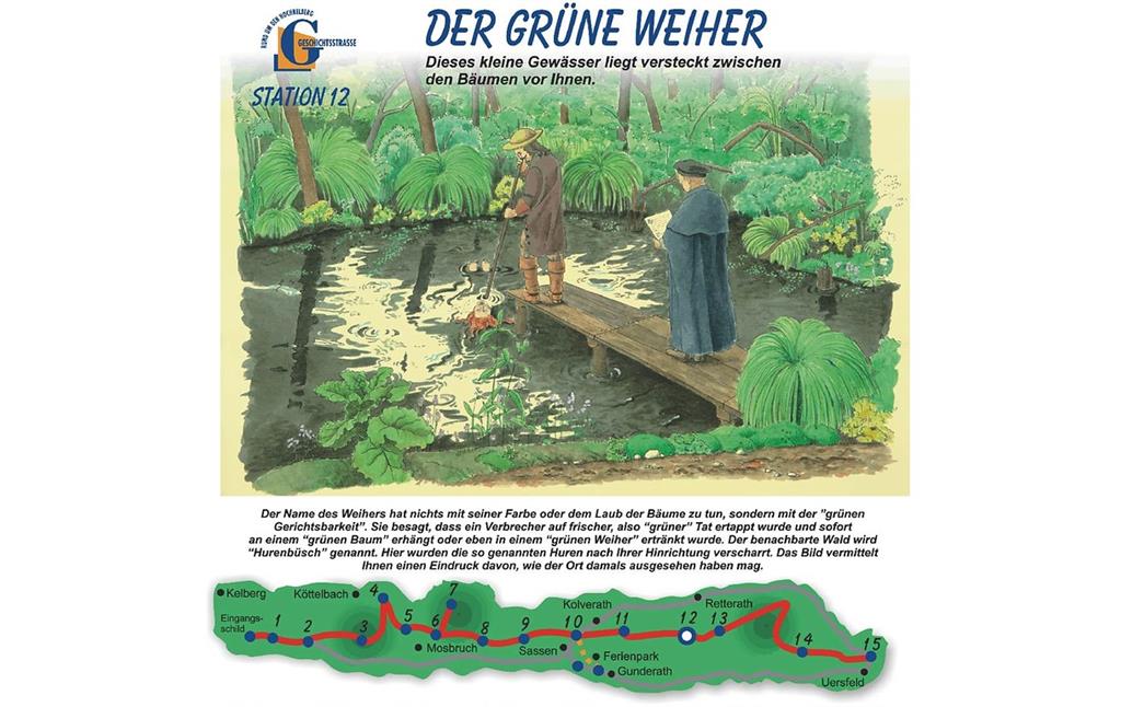 Informationstafel, Erster Abschnitt der Geschichtsstraße: Station 12 Grüner Weiher.