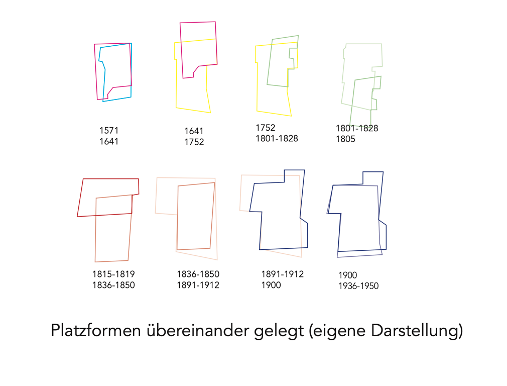 Die unterschiedlichen Formen des Roncalliplatzes in Köln Altstadt-Nord im Laufe der Jahrhunderte (2021)