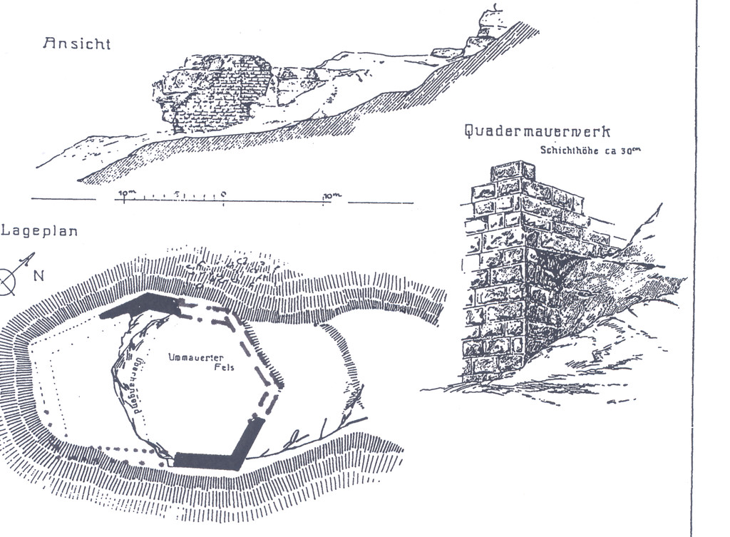 Ansicht, Lageplan und Quadermauerwerk der Burgruine Lichtenstein bei Neidenfels.