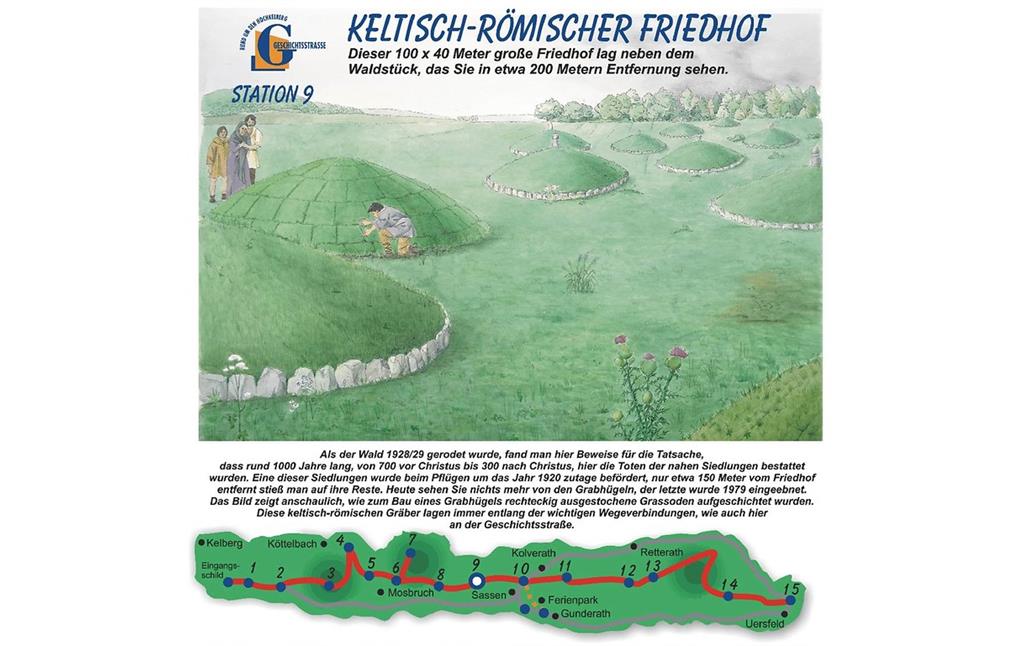 Informationstafel, Erster Abschnitt der Geschichtsstraße: Station 9 Keltisch-Römischer Friedhof.