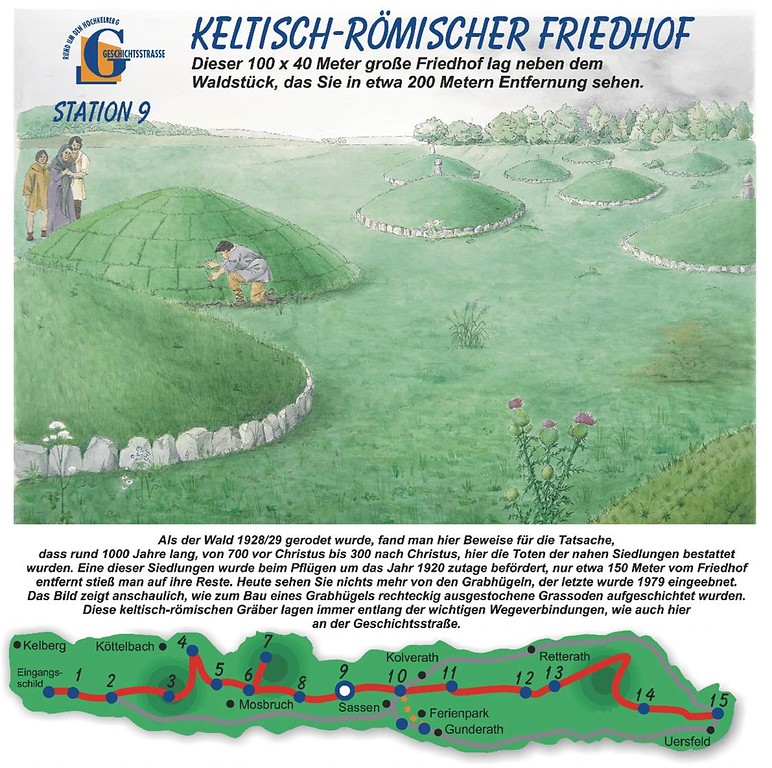 Informationstafel, Erster Abschnitt der Geschichtsstraße: Station 9 Keltisch-Römischer Friedhof.