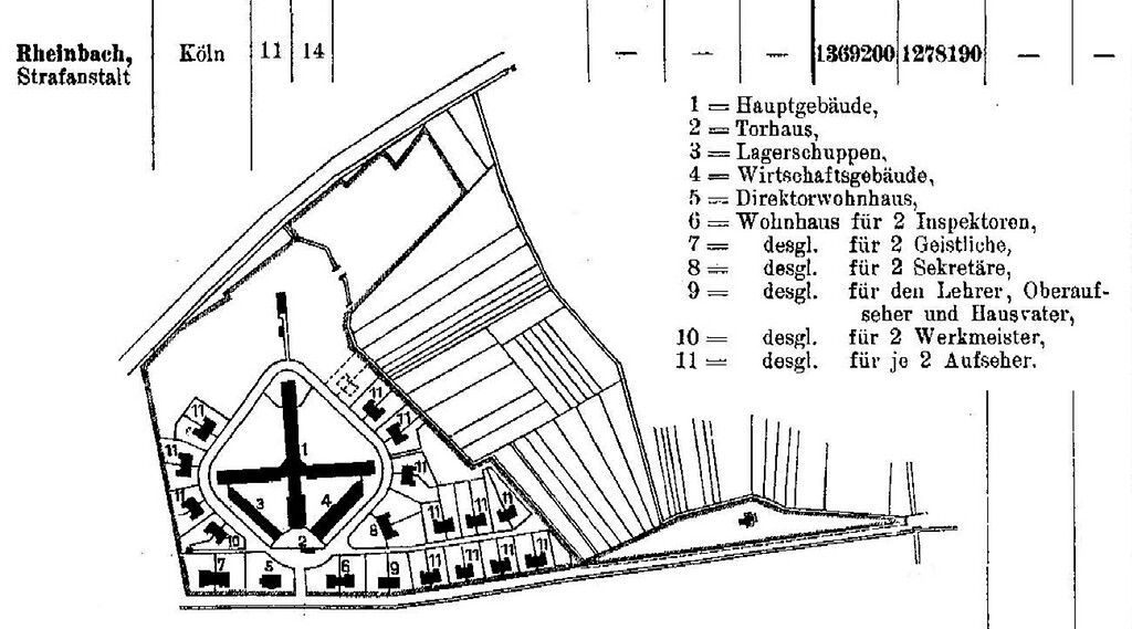 Grundrissplan der Strafanstalt Rheinbach im Regierungsbezirk Köln aus den "Statistischen Nachweisungen" (1917).