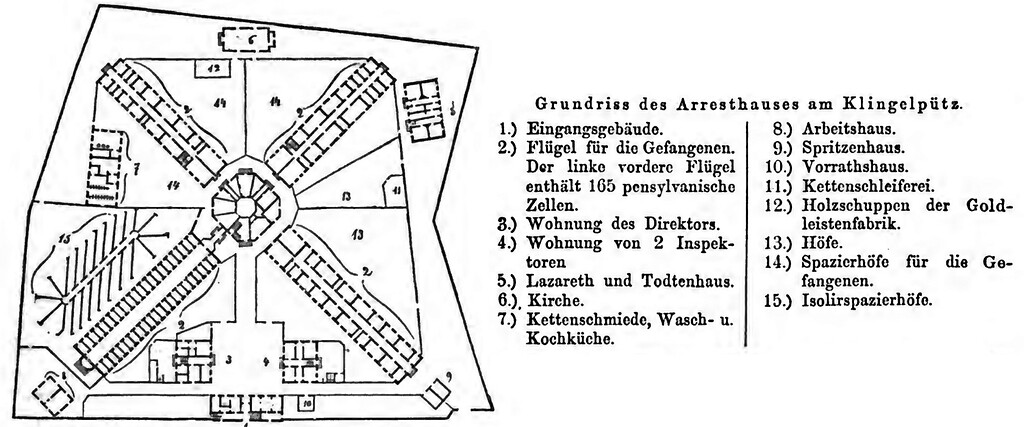Historische Zeichnung "Grundriss des Arresthauses am Klingelpütz" mit Bezeichnung der einzelnen Areale des historischen Gefängnisbaus in Köln (aus: Ph. M. Klein, Der Wanderer durch Köln, 1863).