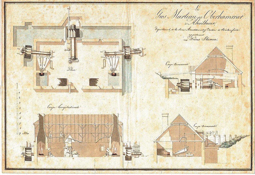 Historische Planzeichnung des Großen Hammers der Eisenhütte Abentheuer (undatiert, vermutlich um 1786)