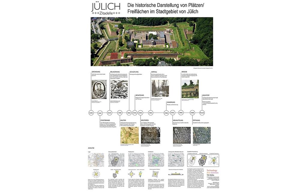 Plakat eines Studierendenprojekts der Technischen Hochschule Köln zur Jülicher Zitadelle (PDF-Datei, 18,76 MB, 2019/20)