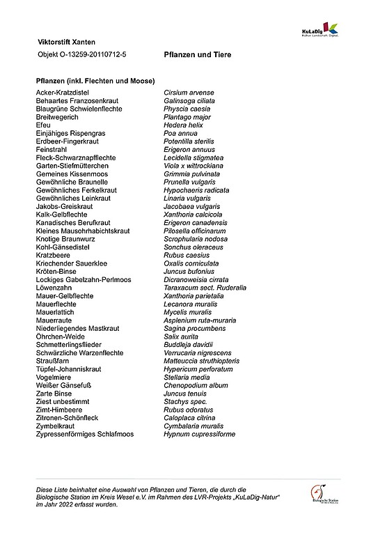 Liste von Pflanzen und Tieren am Viktorstift Xanten (2022)