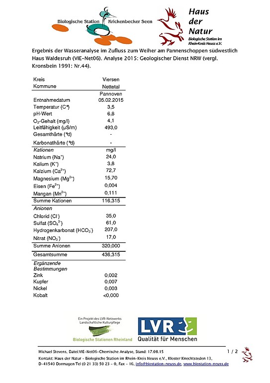 Ergebnis der chemischen Wasseranalyse der Quellen im Weiher westlich Pannenschoppen bei Hinsbeck 2015 (PDF-Dokument, 201 KB, 2015)
