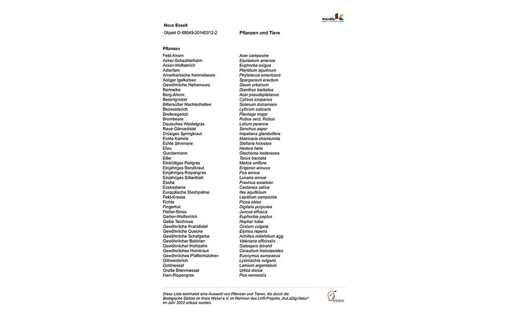 Liste von Pflanzen und Tieren an Haus Esselt (2022)