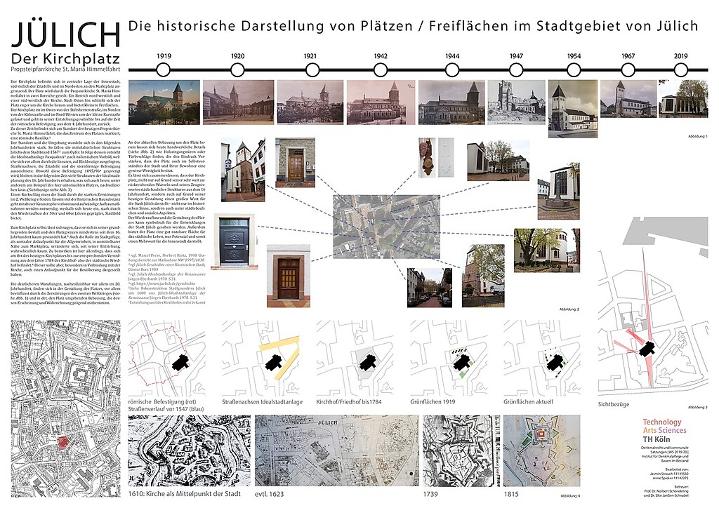 Plakat eines Studierendenprojekts der Technischen Hochschule Köln zum Jülicher Kirchplatz (PDF-Datei, 11,8 MB, 2019)