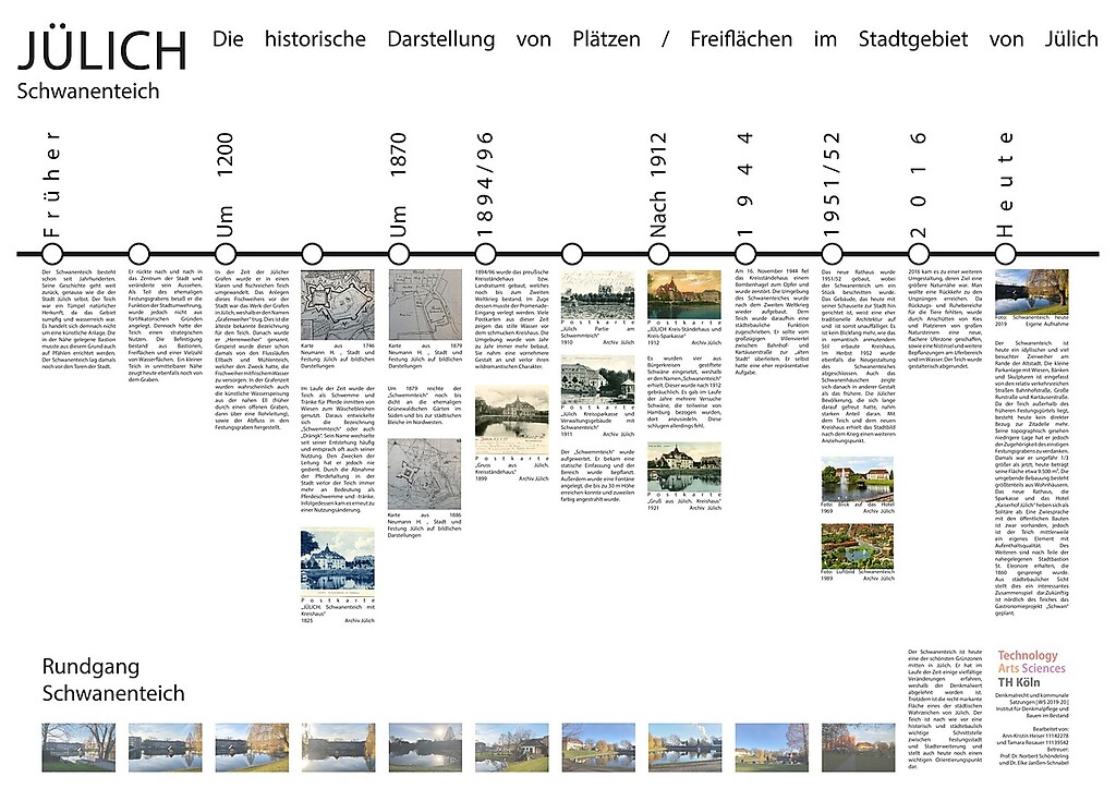 Plakat eines Studierendenprojekts der Technischen Hochschule Köln zum Jülicher Schwanenteich (PDF-Datei, 3,46 MB, 2019/20)