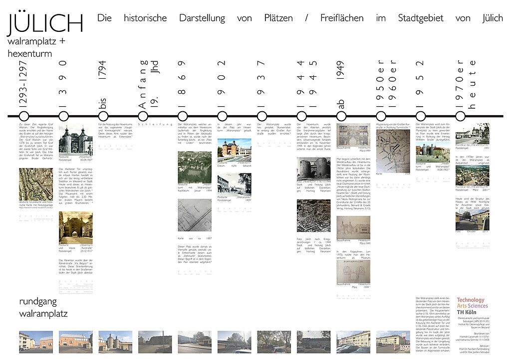 Plakat eines Studierendenprojekts der Technischen Hochschule Köln zum Jülicher Walramplatz (PDF-Datei, 4,66 MB, 2019/20)