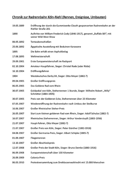 PDF-Dokument "Chronik zur Radrennbahn Köln-Riehl (Rennen, Ereignisse, Umbauten)" zu der Riehler Radrennbahn am Zoologischen Garten (PDF-Datei, 32 kB, 2019).